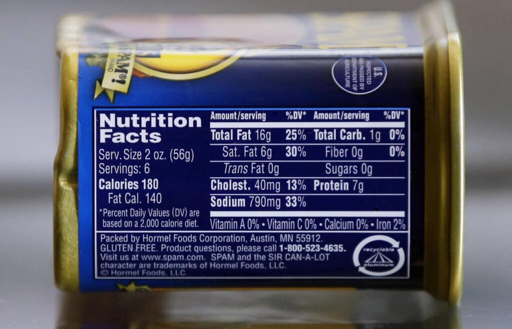 Nutrition Labels