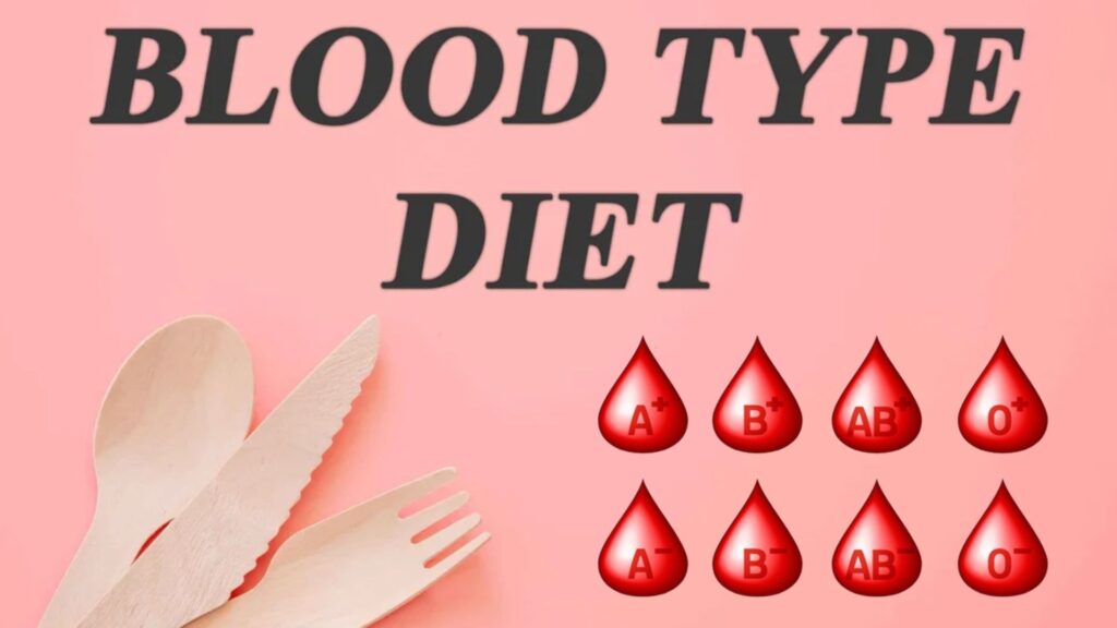 Blood Type Diet