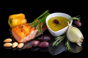 Weight Loss with Mediterranean Diet